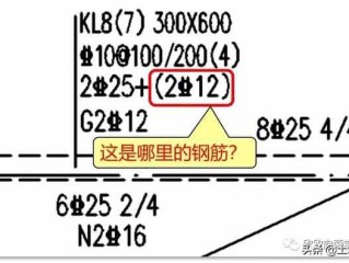 xl是什么梁？什么是梁的架立筋