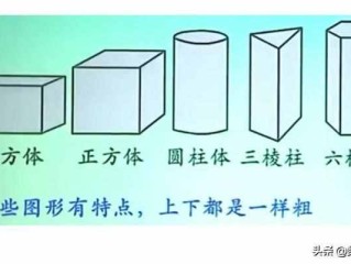 立体图形有哪些？小学阶段常见的几种立体图形