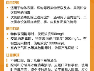 新冠疫情防护知识宣传系列：新冠肺炎防控消毒知识100问