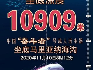 海底10909米，国人***潜入马里亚纳海沟底部，耐压壳尺寸世界***