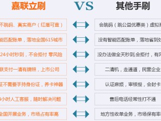 包含立刷个人pos机怎么办理的词条