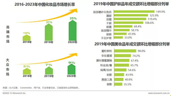 什么品牌小家电价格大众化质量好