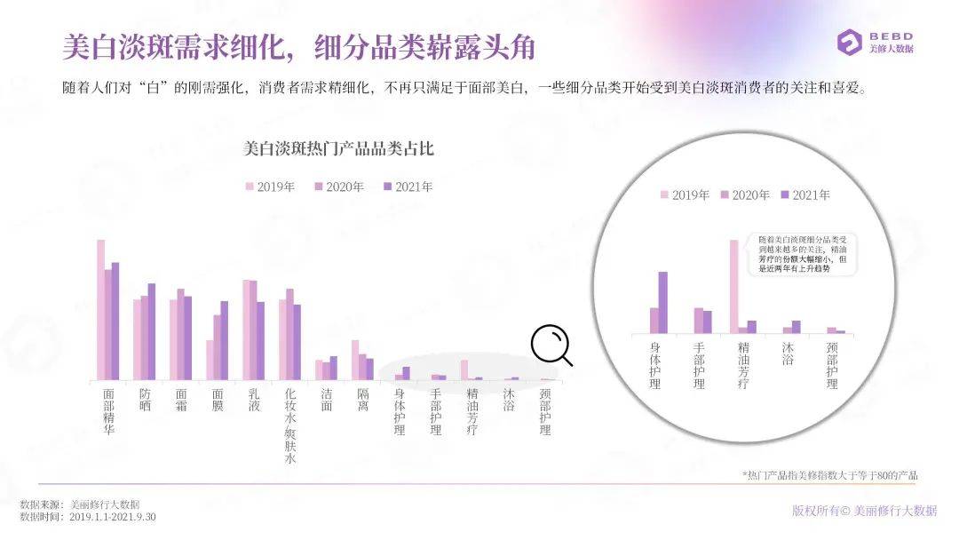 什么品牌小家电价格大众化质量好