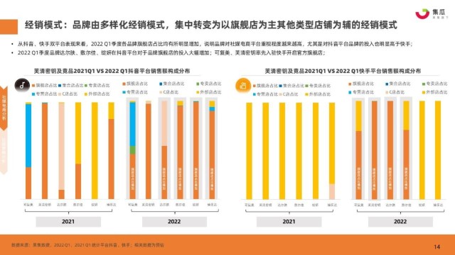 什么品牌小家电价格大众化质量好