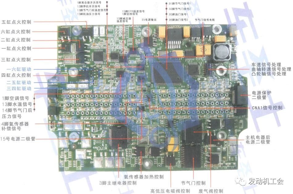 天然气发动机维修资料