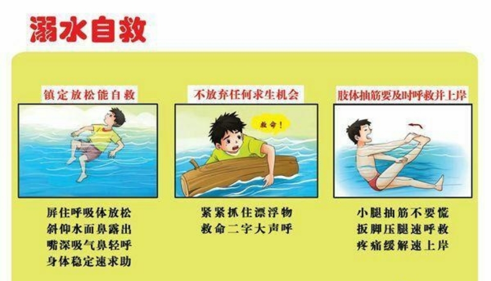 漂流安全小知识