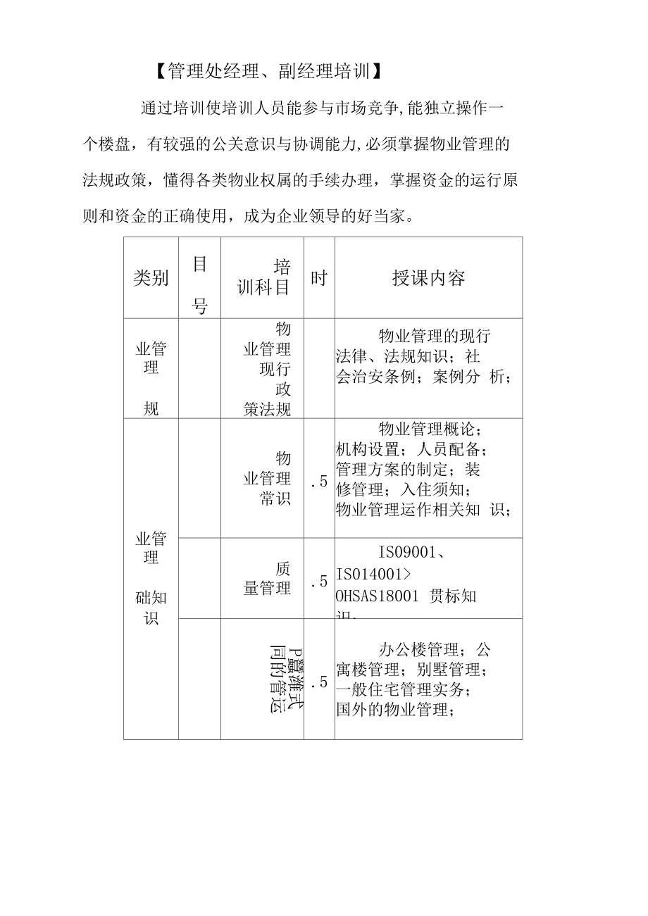 物业管理知识普及