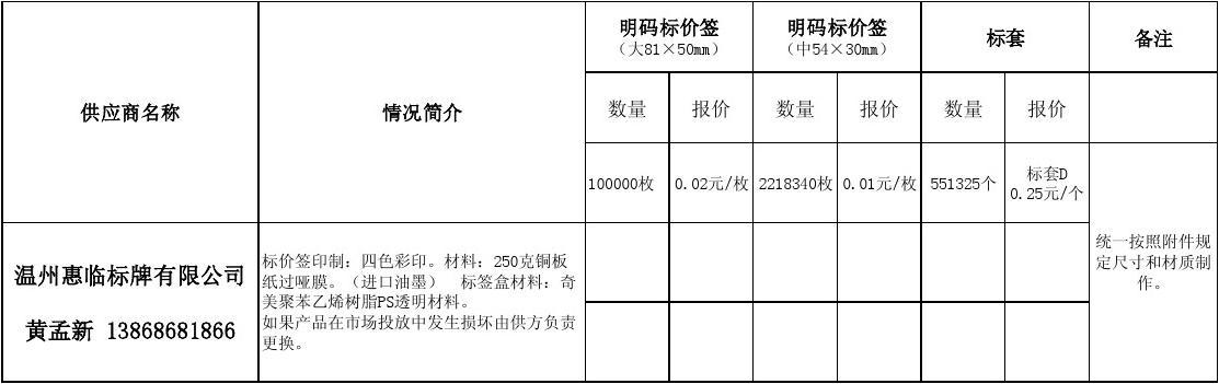 采购所需知识