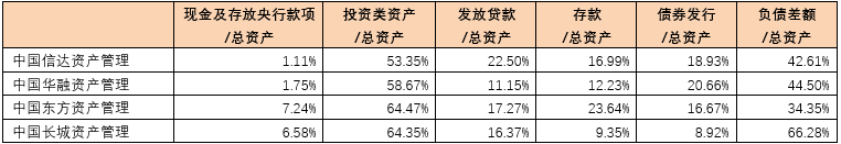 全国性租车公司有哪些