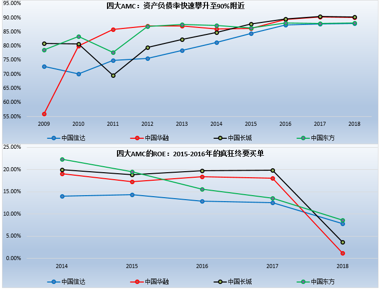 全国性租车公司有哪些