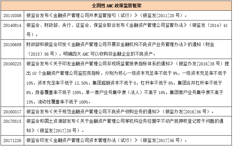 全国性租车公司有哪些