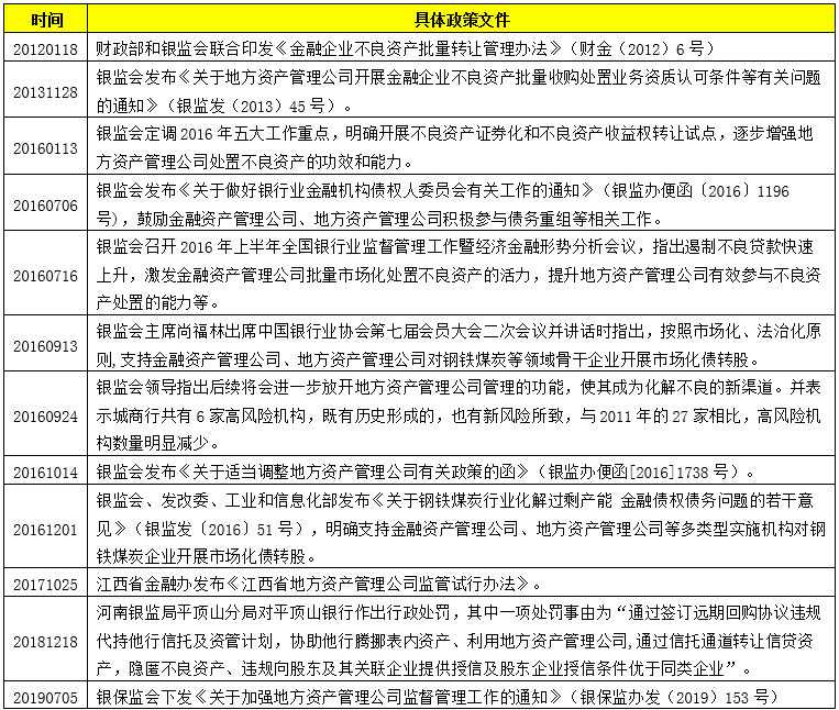 全国性租车公司有哪些