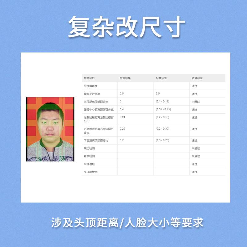 照片电子档是什么样的