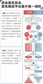 全国有多少家支付牌照的公司