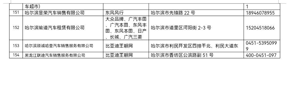 个人pos机怎么办理有效证件(个人pos机怎么办理有效证件信息)